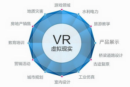 莱芜VR应用开发 澳诺