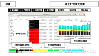 柔性制造体系 下 信息系统和组织基础保障