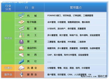 u9v2.0上市在即 中国的世界级广受青睐