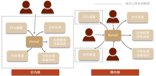 aiot系列 ai赋能物联网,探索aiot发展新趋势